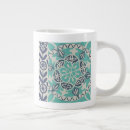Search for batik mugs Motif