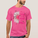 Search for liver transplant gifts Jesus