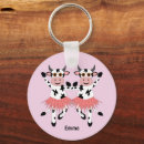 Search for funny cows key rings Animal