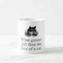 Search for greater than mugs Cat
