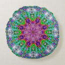 Search for hallucinogenic Hippie