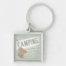 Search for woods key rings Lodge