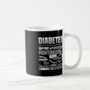 Search for fight mugs Hope
