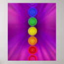 Search for chakra art Colourful
