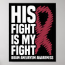 Search for brain posters Awareness