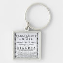 Search for brochures key rings School