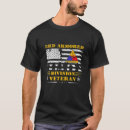 Search for spearhead Division