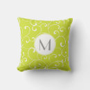 Search for lime green cushions Modern