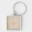 Search for museums key rings Michelangelo