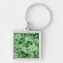 Search for backdrop square key rings Abstract