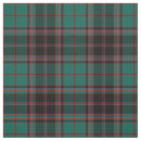 Search for buchan Scottish