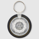 Search for tire key rings Rubber