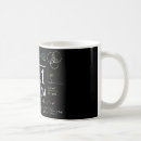 Search for 1 year old drinkware For kids
