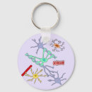 Search for neuroscience key rings Neurologist