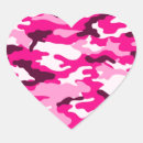Search for pink camouflage stickers Pattern