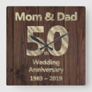 Search for 50 years art Parents