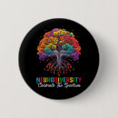 Search for neurodiversity badges Acceptance