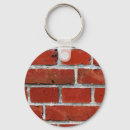 Search for wall decor key rings Texture