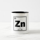 Search for zinc mugs Element
