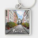 Search for landmark square key rings Colourful