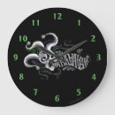 Search for joker clocks Task force x