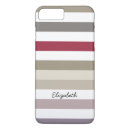 Search for big top iphone cases Girly