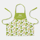 Search for opener aprons Pattern