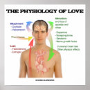 Search for physiology posters Medicine