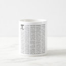Search for pis mugs Numbers