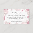 Search for cherry blossom party invitations Asian