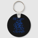 Search for creator key rings Meme creator content