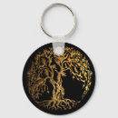 Search for ancient symbols key rings Religion