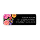 Search for fiesta return address labels Mexican