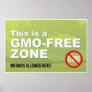 Search for gmo posters Modified
