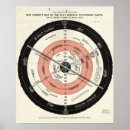 Search for new earth posters Map