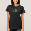 Search for sql tshirts Computer