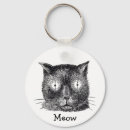 Search for crazy key rings Weird