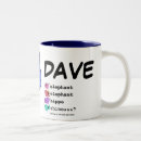 Search for dave mugs Animals