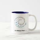 Search for planet pluto mugs Solar system