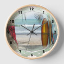 Search for surfboard art Sports