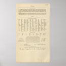 Search for explanation posters Page