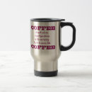 Search for caffeine travel mugs Coworker