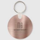Search for brushed key rings Minimalist