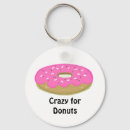 Search for frosting round key rings Sweets