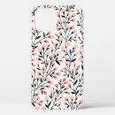 Search for scandinavia iphone cases Black