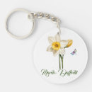 Search for daffodil round key rings Garden
