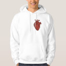 Search for anatomic hoodies Vintage