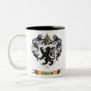 Search for arms coffee mugs History