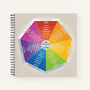 Search for psychology gifts Inspirational