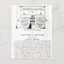 Search for kitchens postcards Oven